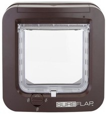 Sure Petcare SureFlap