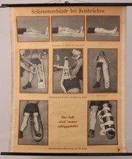 Schulwandkarte Lehrtafel