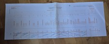Bildfahrplan