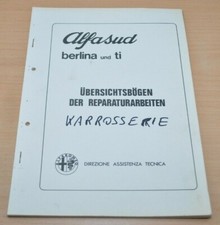 Alfa Romeo Alfasud Berlina TI