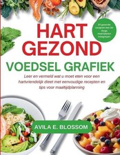 Hart Gezond Voedsel Grafiek: Leer en vermeld wat u moet eten voor een hartvriend