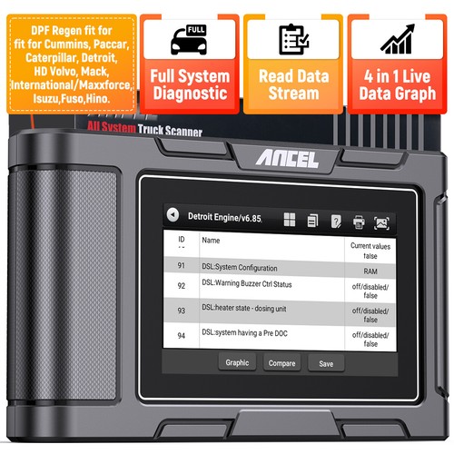 Ancel hd3400pro lkw - ancel,