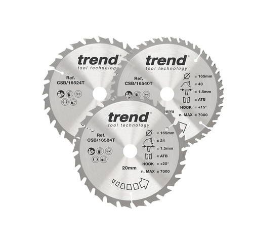 Trend craft 165 - trend,