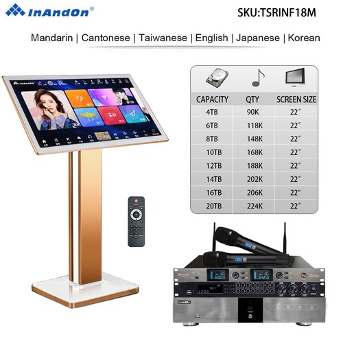 Tsrinf18m series touch - series,