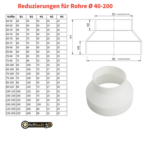 Lüftungsrohr reduzierstück - lüftungsrohr,