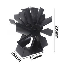 Wärmeverteilung Effiziente