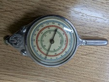 Kurvimeter Kurvenmesser