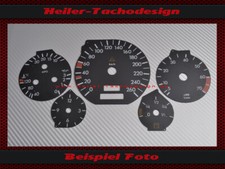 Tachoscheiben für Mercedes