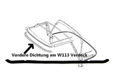 OEM Verdeckdichtung Dichtung