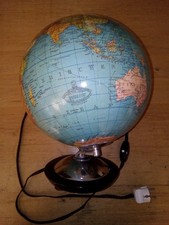 alter Globus, Columbus Verlag