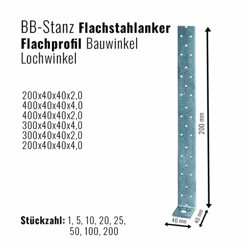 Beton-Flachstahlanker