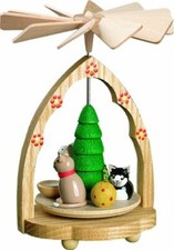 Pyramide Wärmespiel