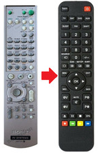 Ersatz Fernbedienung Sony