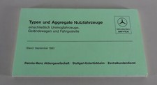 List type mercedes - type,