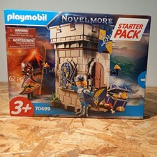 Sammlungsaufösung Playmobil