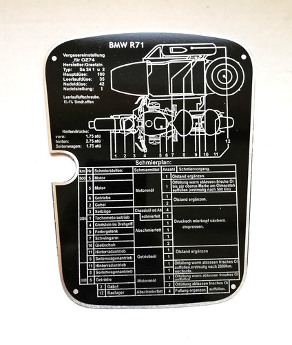 Schmierplan typenschild schild - schmierplan,