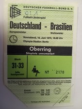 Ticket Eintrittskarte Fußball
