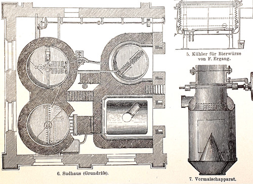 Alte lithographie - alte,