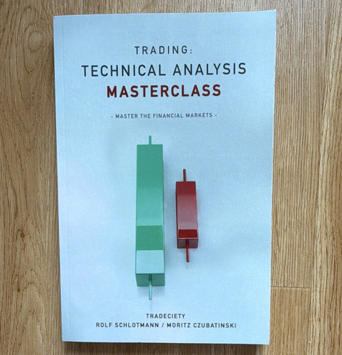 Trading technical analysis - trading:,