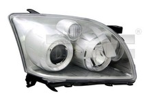 Scheinwerfer Rechts Halogen