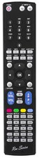 Fernbedienung der RM-Serie