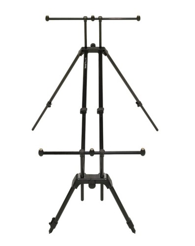 Anaconda extension pod - extension,