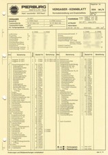 Einstelldaten Datenblatt Solex 32 EEIT Vergaser - Ford Granada 2.0 Capri Taunus
