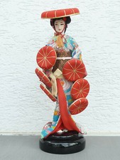 Spieluhr - sich drehende