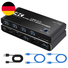 HDMI KVM Switch: 2 PC 1