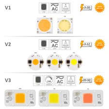 230V High Power COB LED Chip