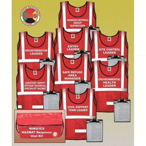 Disaster management systems - management,