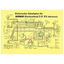 Simson Schaltplan, Farbposter für S51B2 - Elektronik