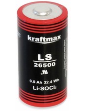 KRAFTMAX Lithium-Batterie