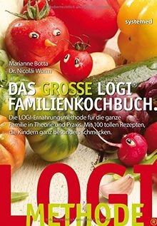 Das grosse logi - grosse,