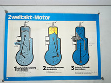 Fahrschule Lehrtafel Funktionsweise 2-Takt Motor Poster Lehrbild Mofa Moped