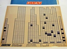 FIAT PUNTO (176) GT Benzin