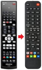 Fernbedienung geeignet für