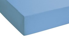 Spannbetttuch Matratzenschutz