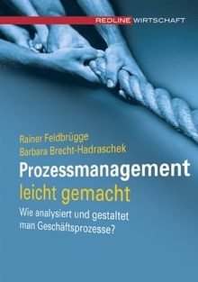 Prozessmanagement leicht