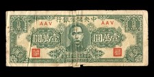 CHINA - Central Reserve Bank