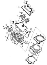 Adly 500 450, Dinli 450, SMC