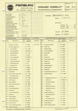 Datenblatt Einstelldaten Solex