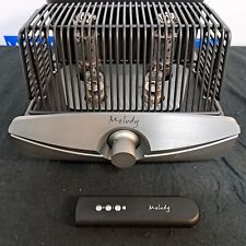 Melody Action, High End