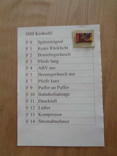 Trix sound decoder aus - trix,