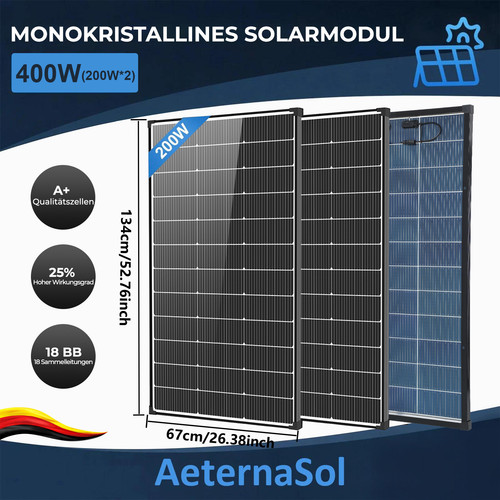 Aeternasol solarmodul - aeternasol,