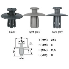 Türverkleidung Clips