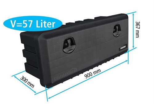 Lkw staukasten daken - daken, just