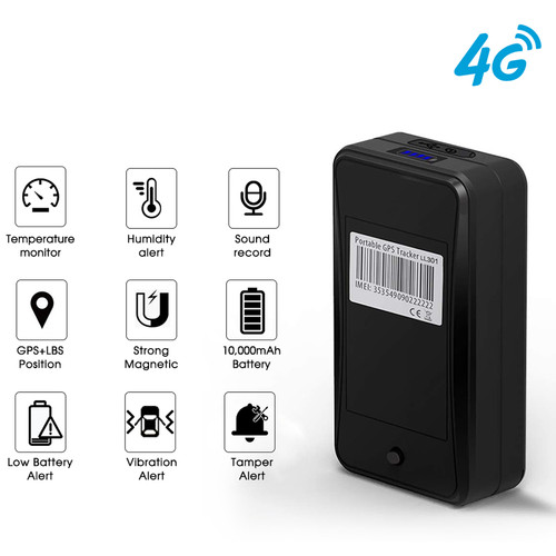 Jahre plattform gps tracker - gps,