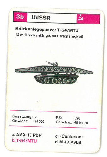 Einzelkarte panzer quartett - panzer,