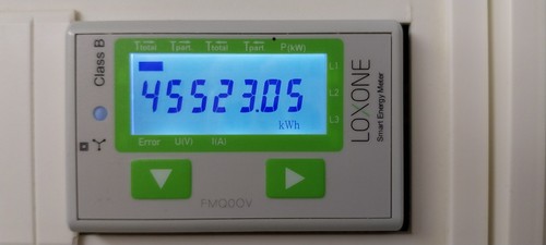 Loxone modbus energiezähler - modbus,